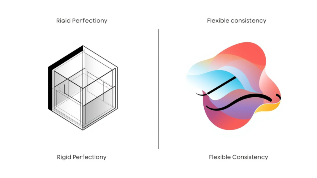 difference between consistency and perfectionism